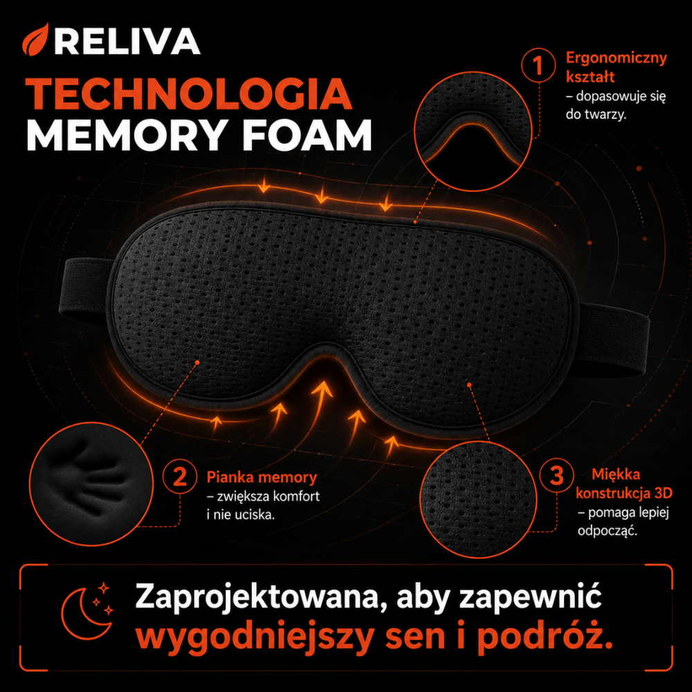 RELIVA Opaska Na Oczy 3D do Spania