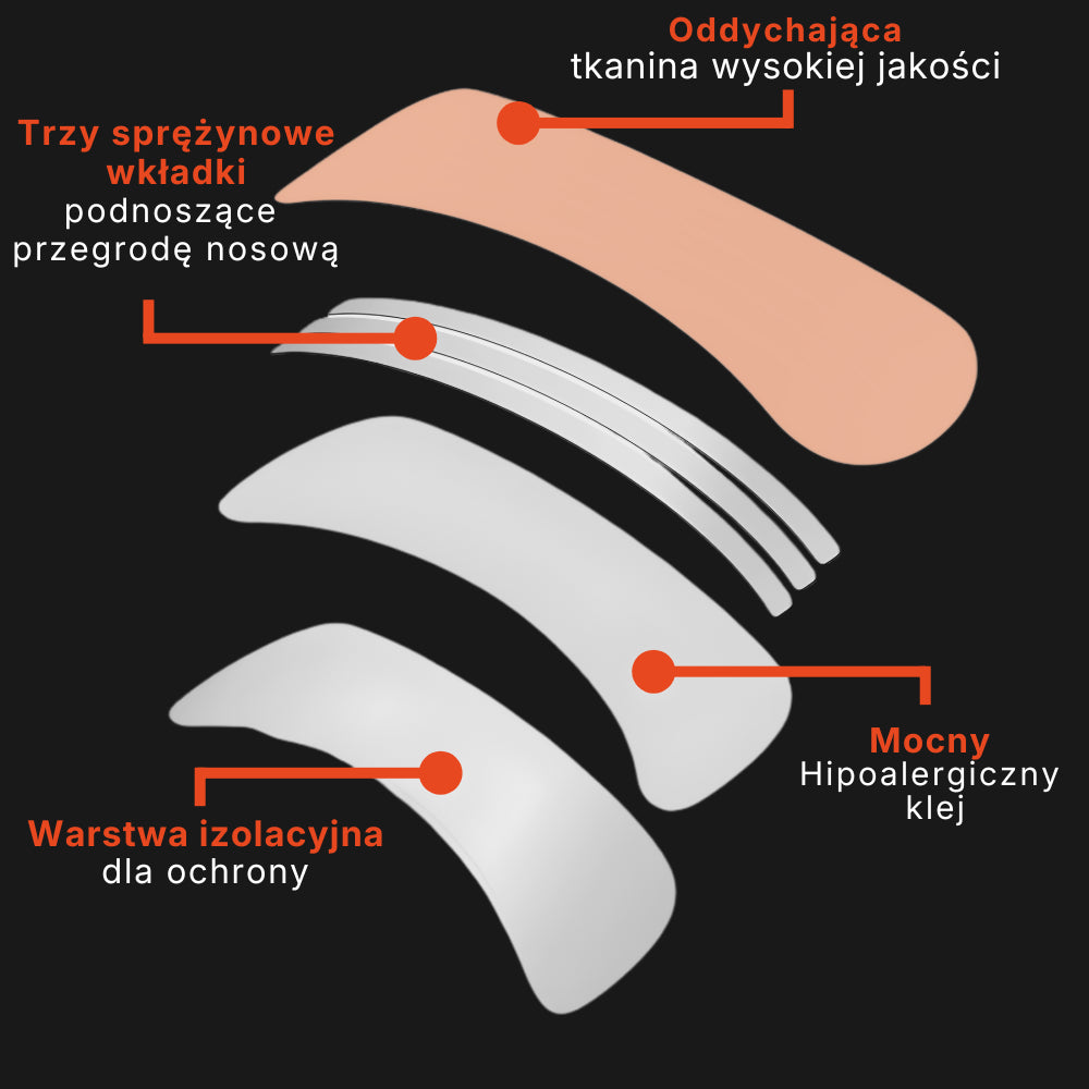 RELIVA Plastry na Nos Beżowe 40 szt.
