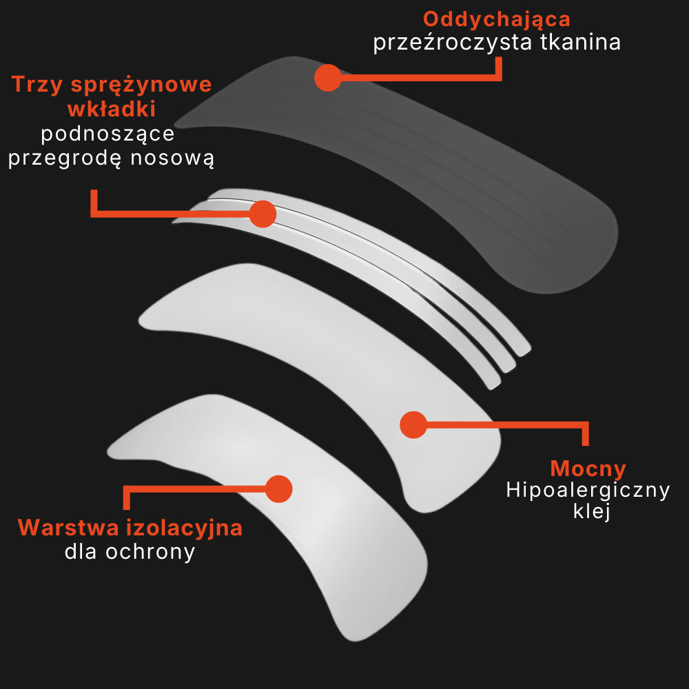 RELIVA Plastry na Nos przeźroczyste 40 szt.